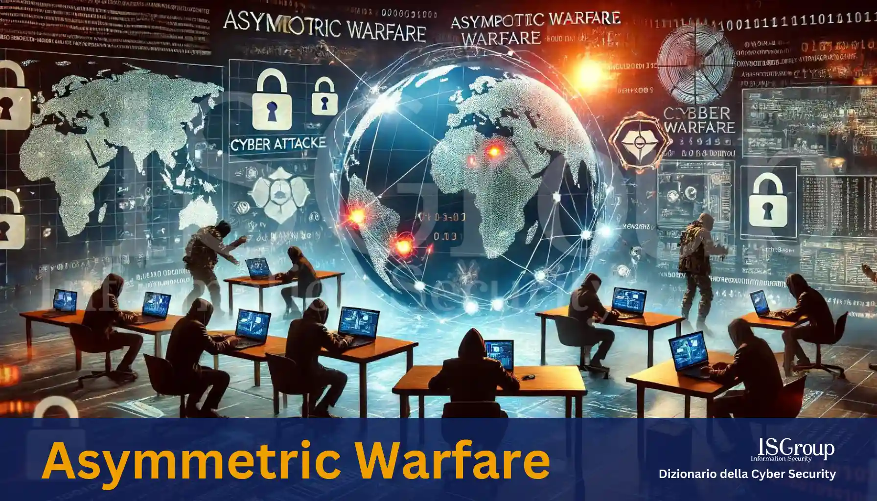 Asymmetric Warfare