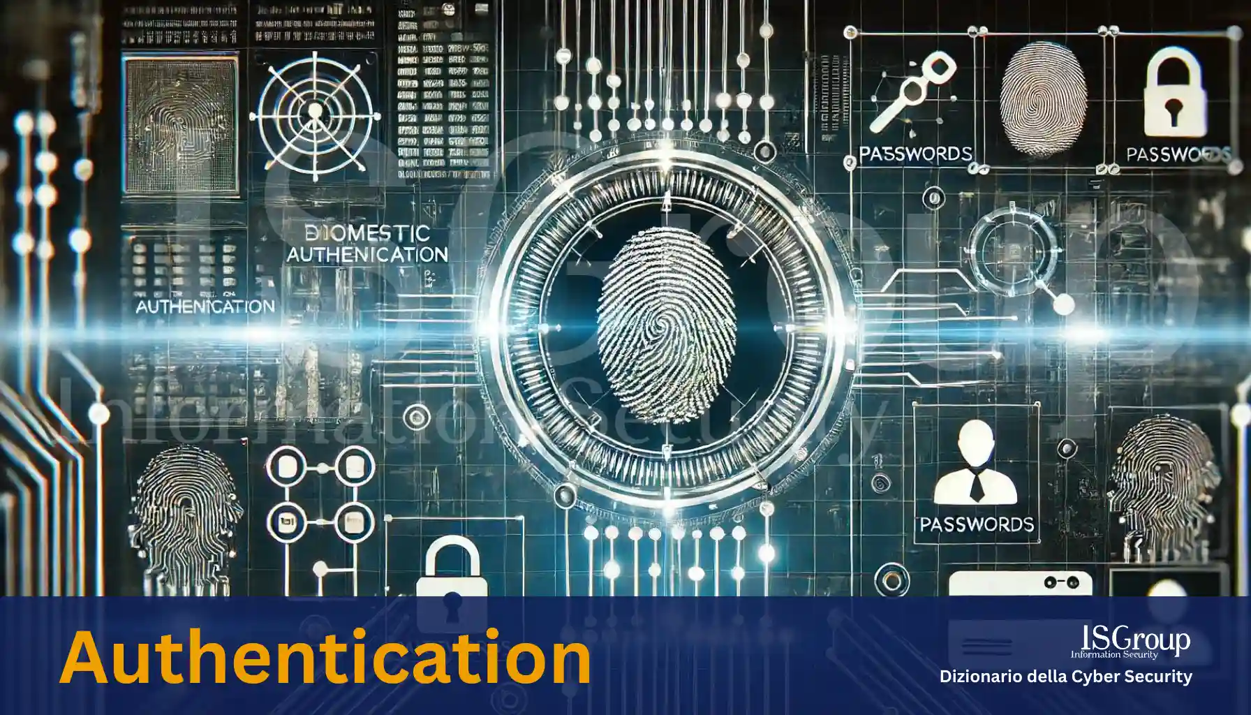 Authentication: Identity Confirmation Process