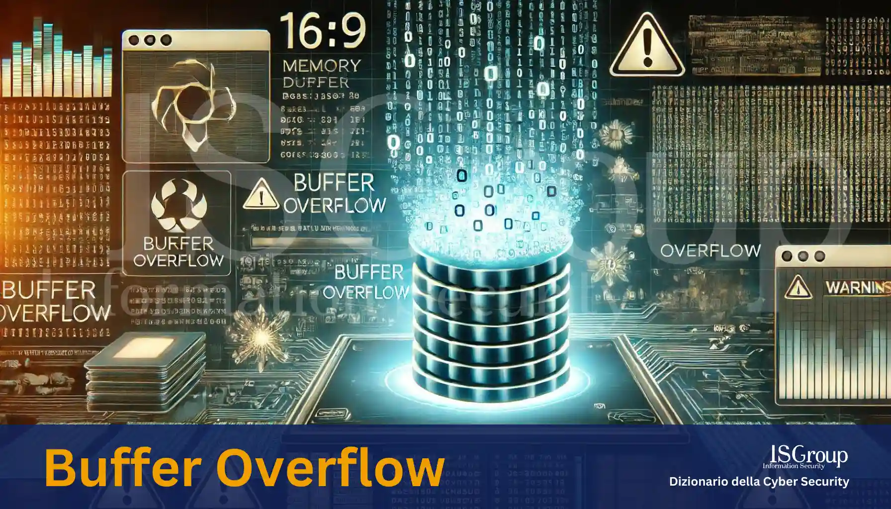 Buffer Overflow