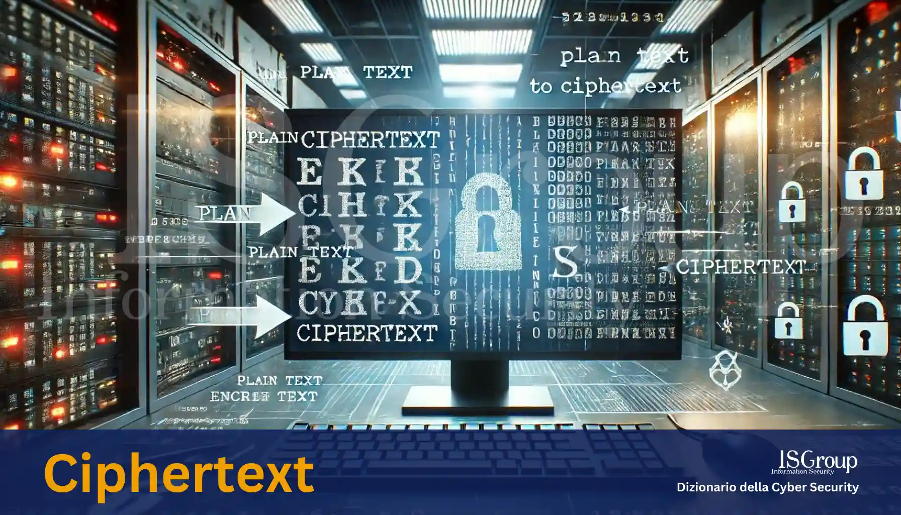Ciphertext