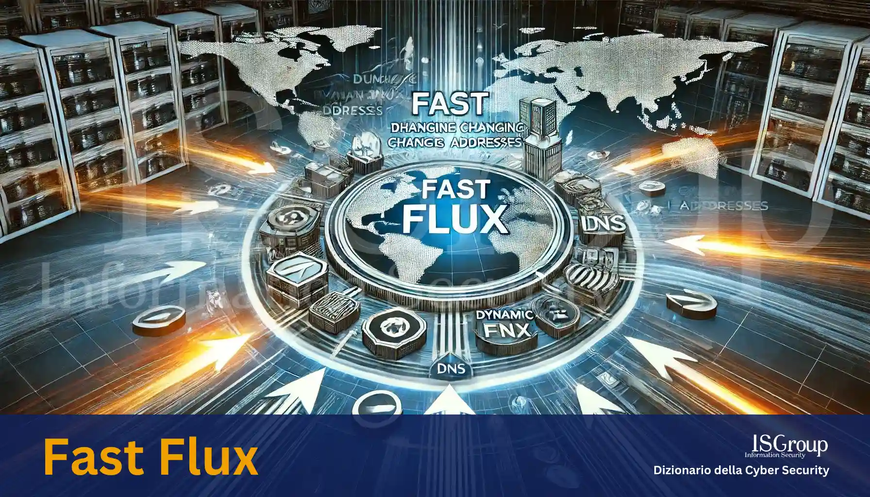 Fast Flux