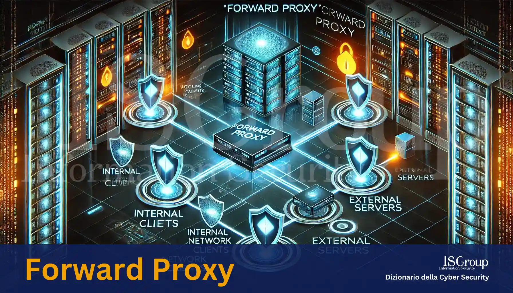 Forward Proxy