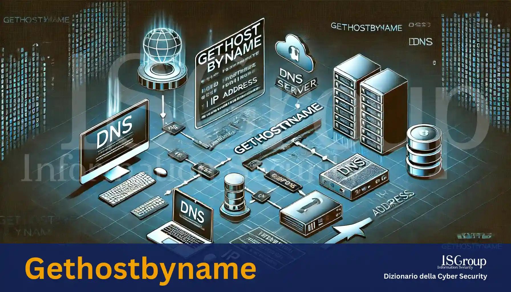 Gethostbyname