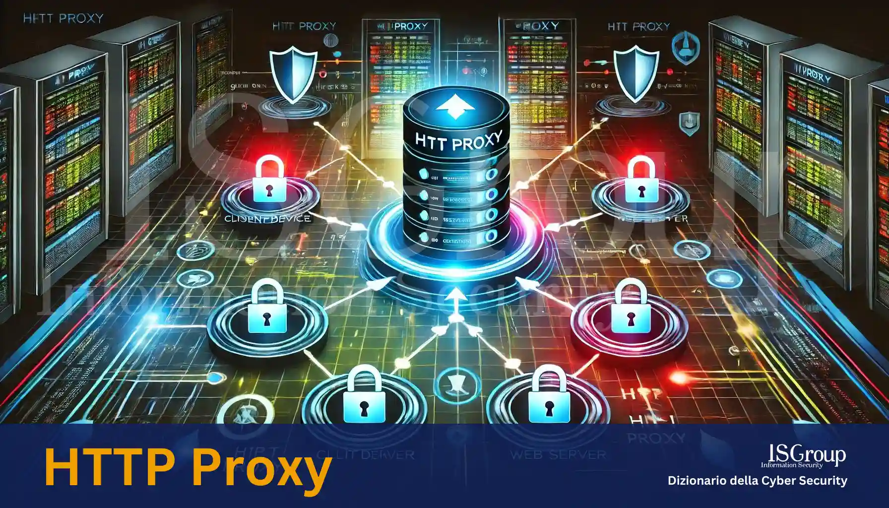 HTTP Proxy