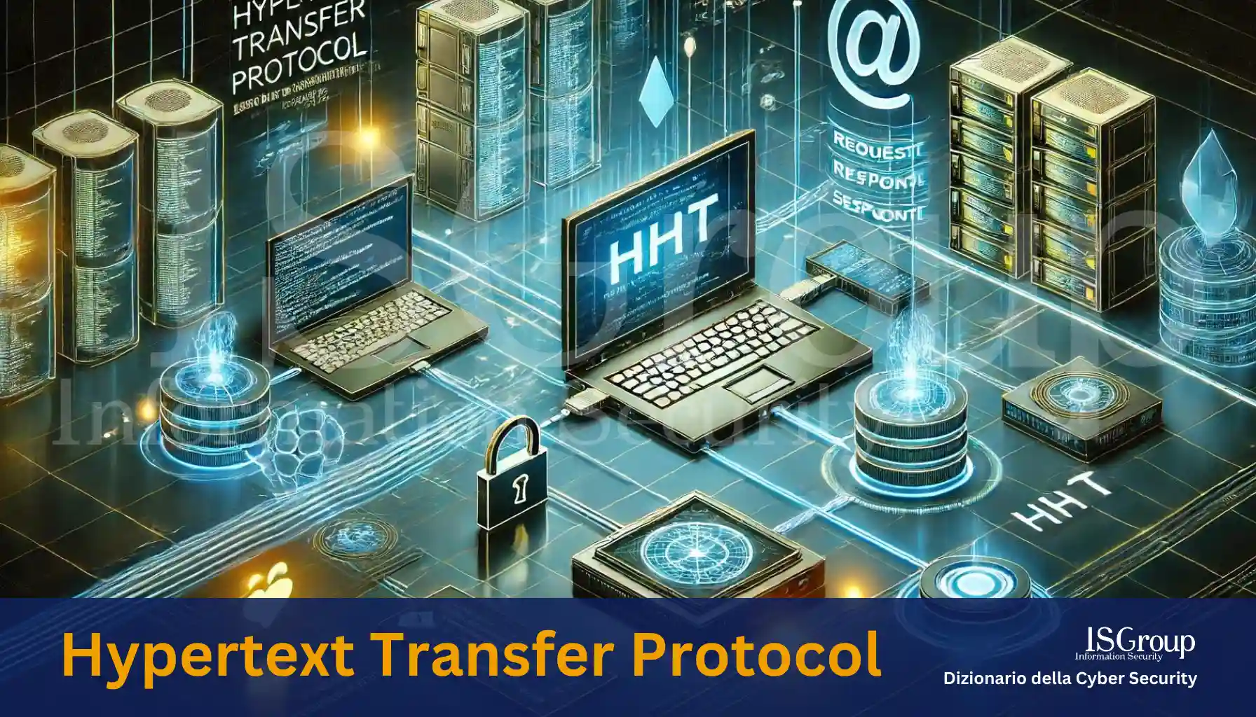 Hypertext Transfer Protocol (HTTP)