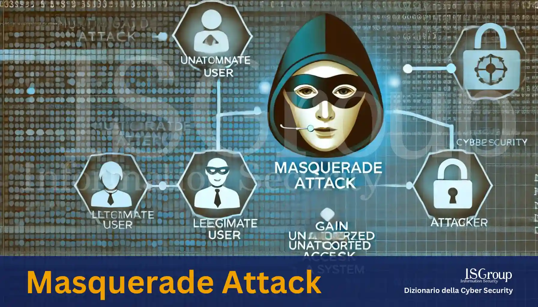 Masquerade Attack