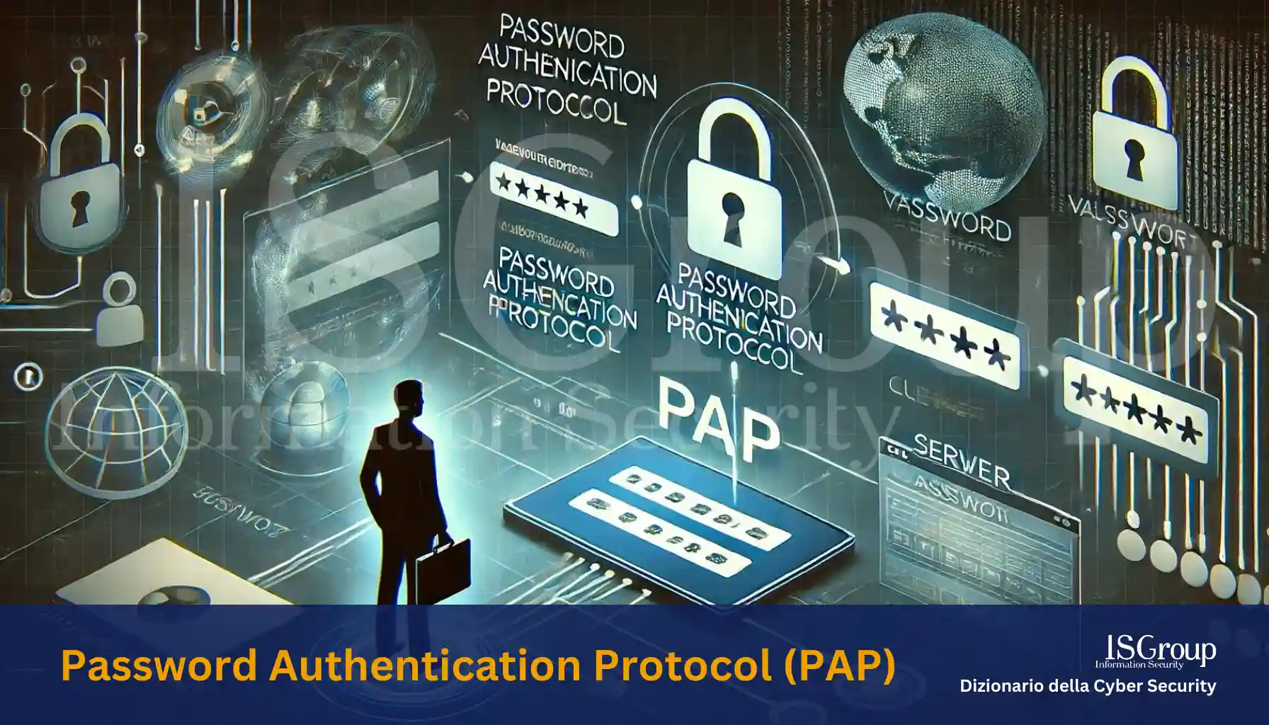 Password Authentication Protocol (PAP)