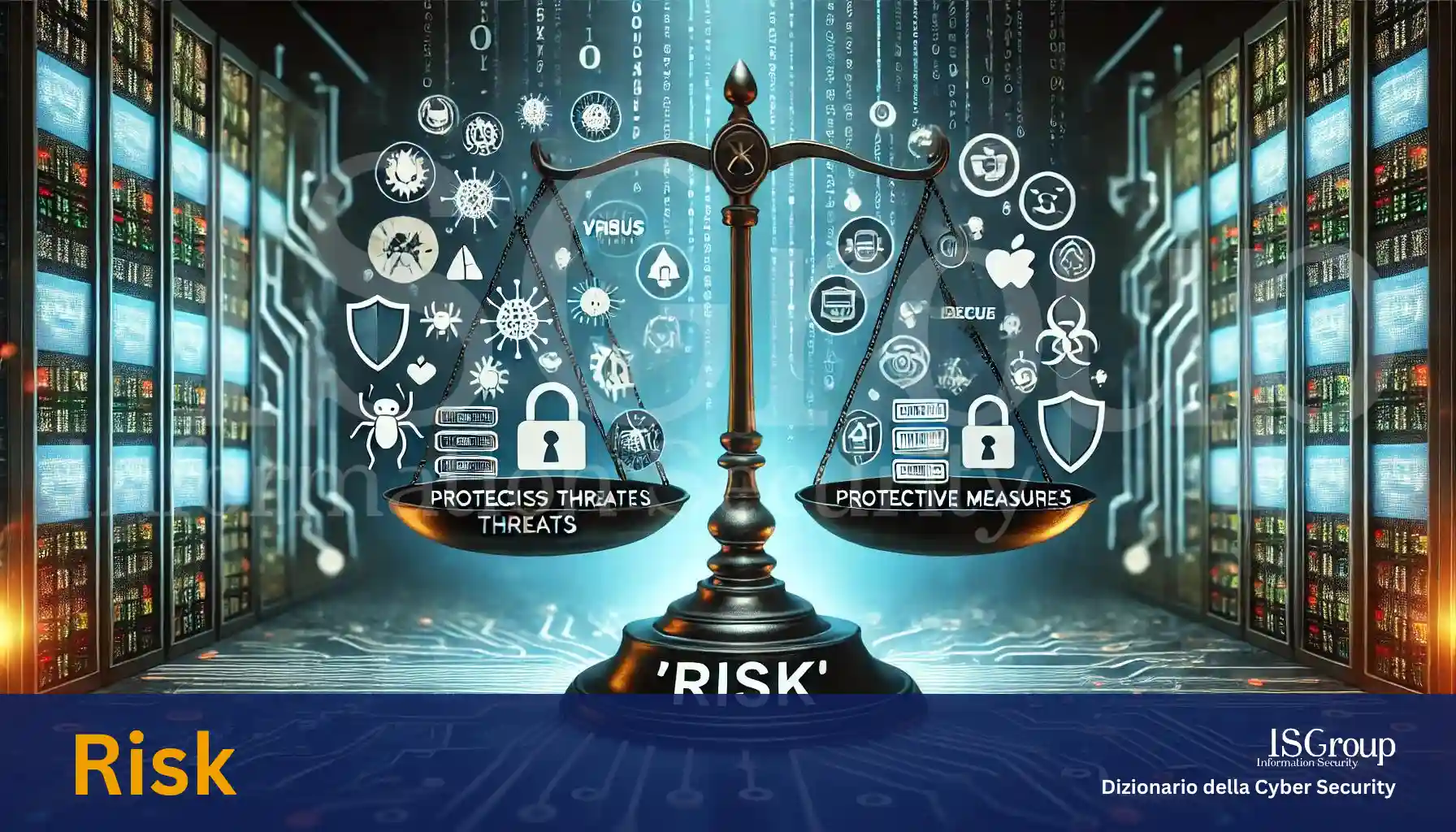 Risk