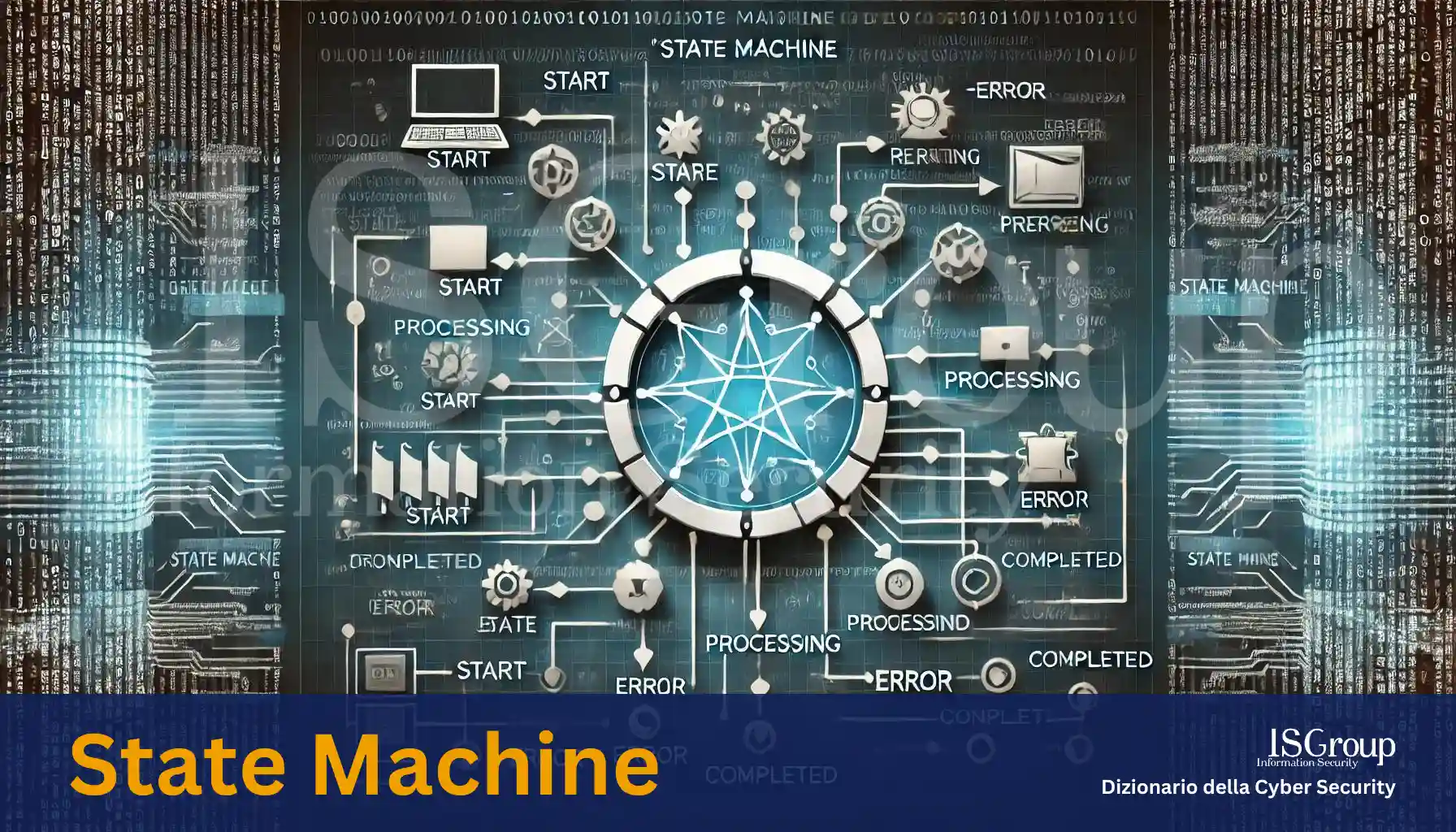 State Machine