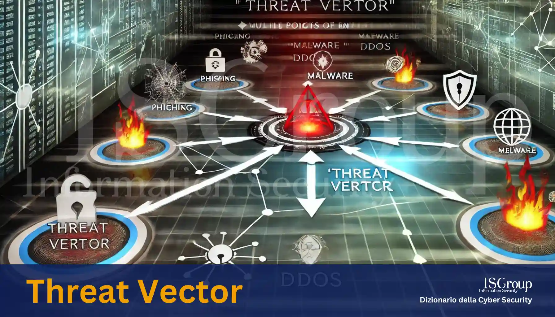Threat Vector